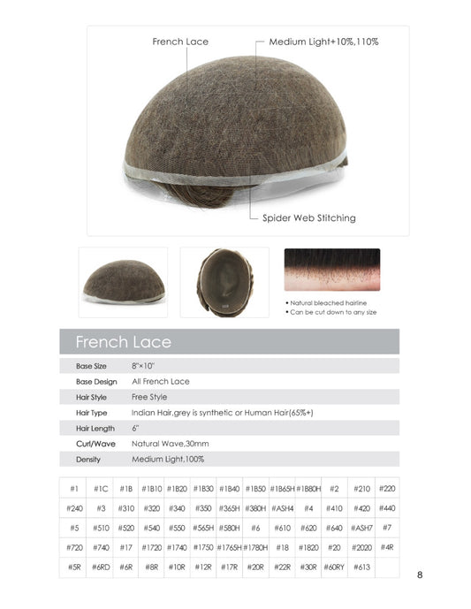 Classic French Lace Haarteil – 100% Echthaar”